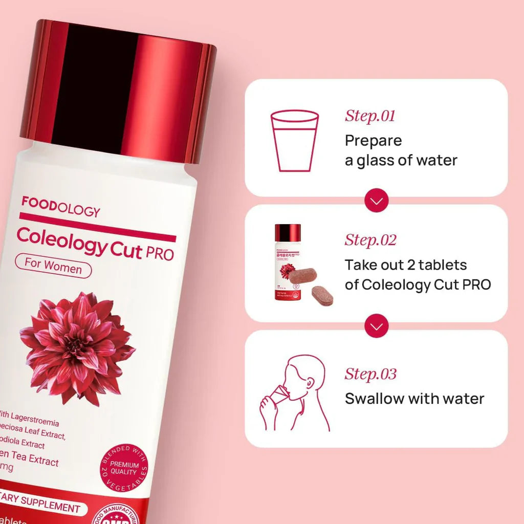 FOODOLOGY (Renew) Coleology Cut PRO 36g