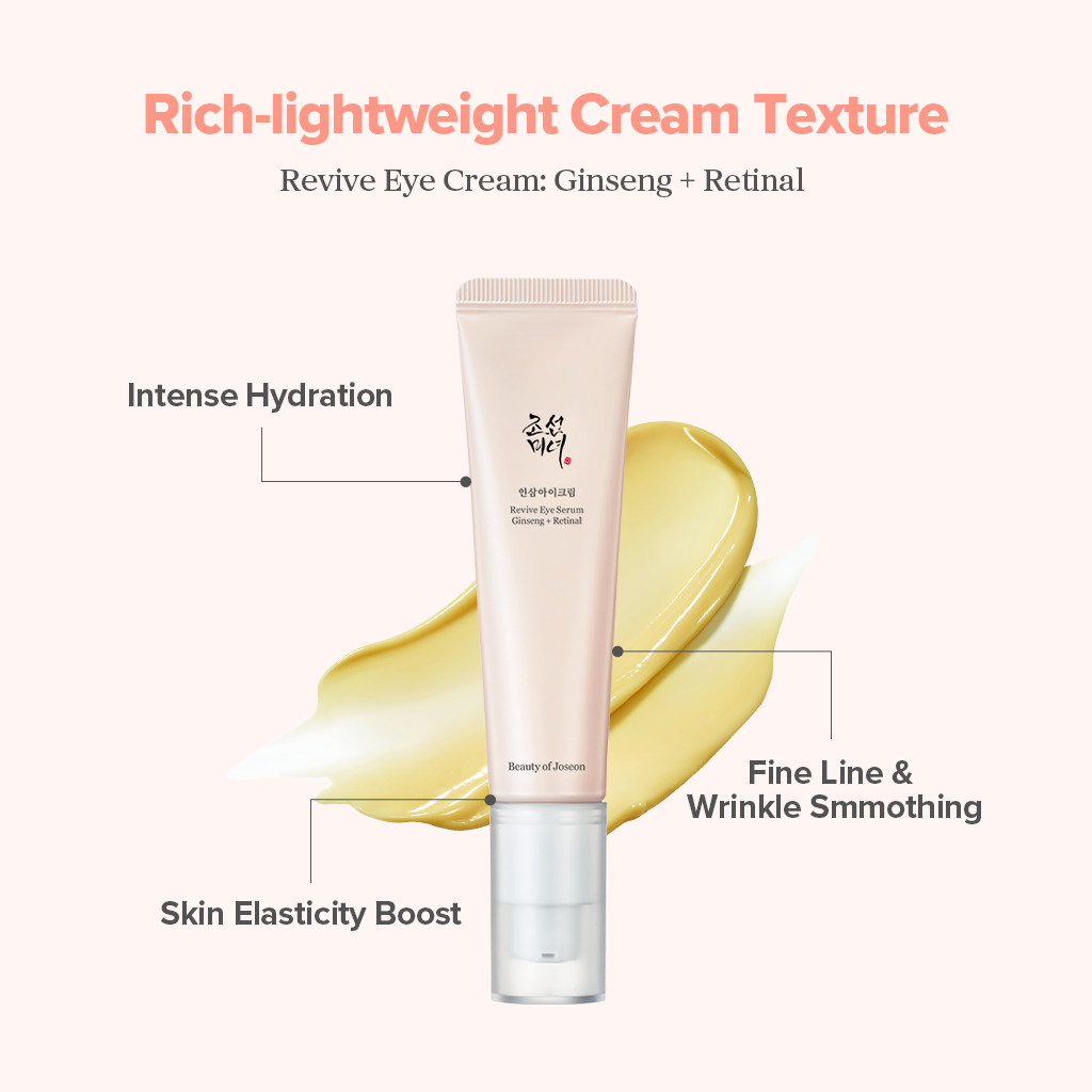 Beauty of Joseon Revive Eye Serum: Ginseng + Retinal (10ml)