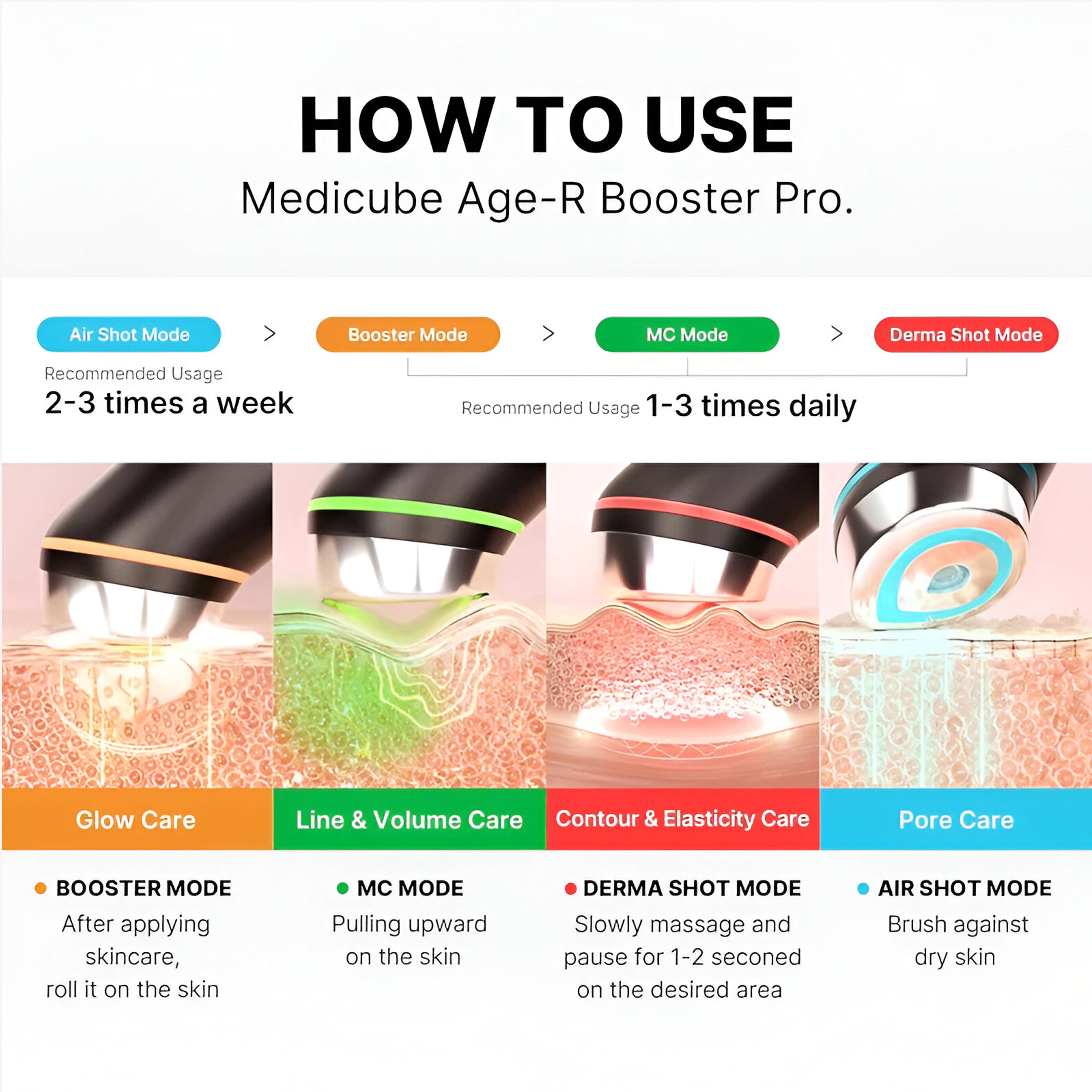 Medicube Age-R Booster Pro
