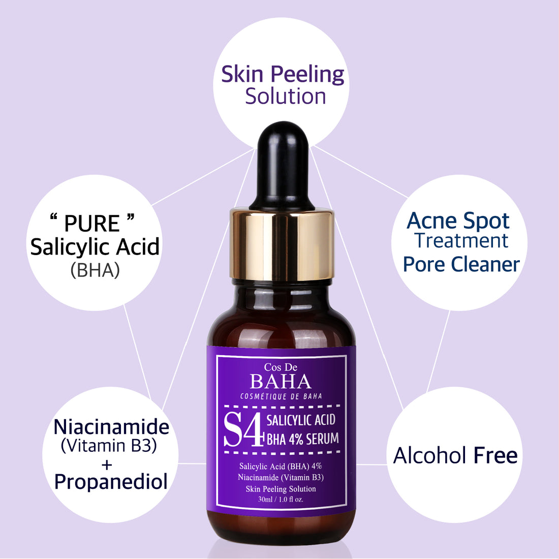 Cos De BAHA Salicylic Acid BHA S4% Serum