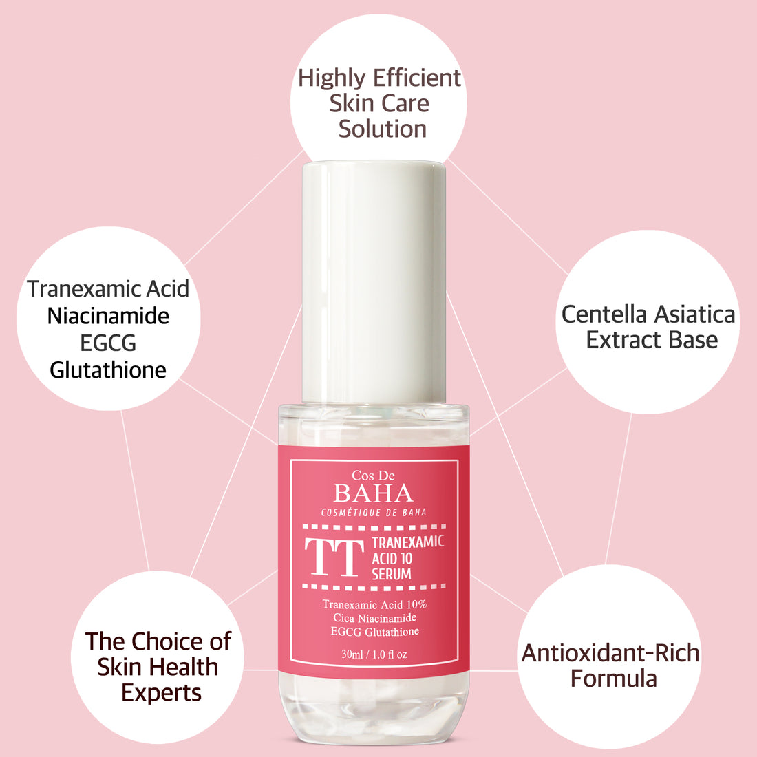 Cos De Baha Tranexamic Acid 10 Serum TT 30 ml