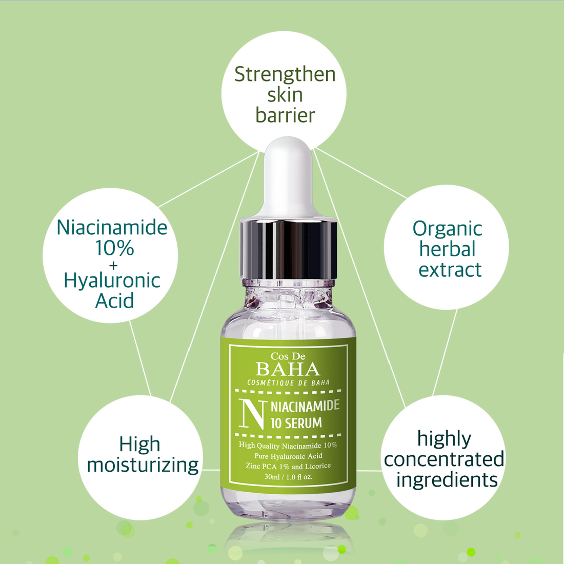 Cos De Baha Niacinamide 10 Serum