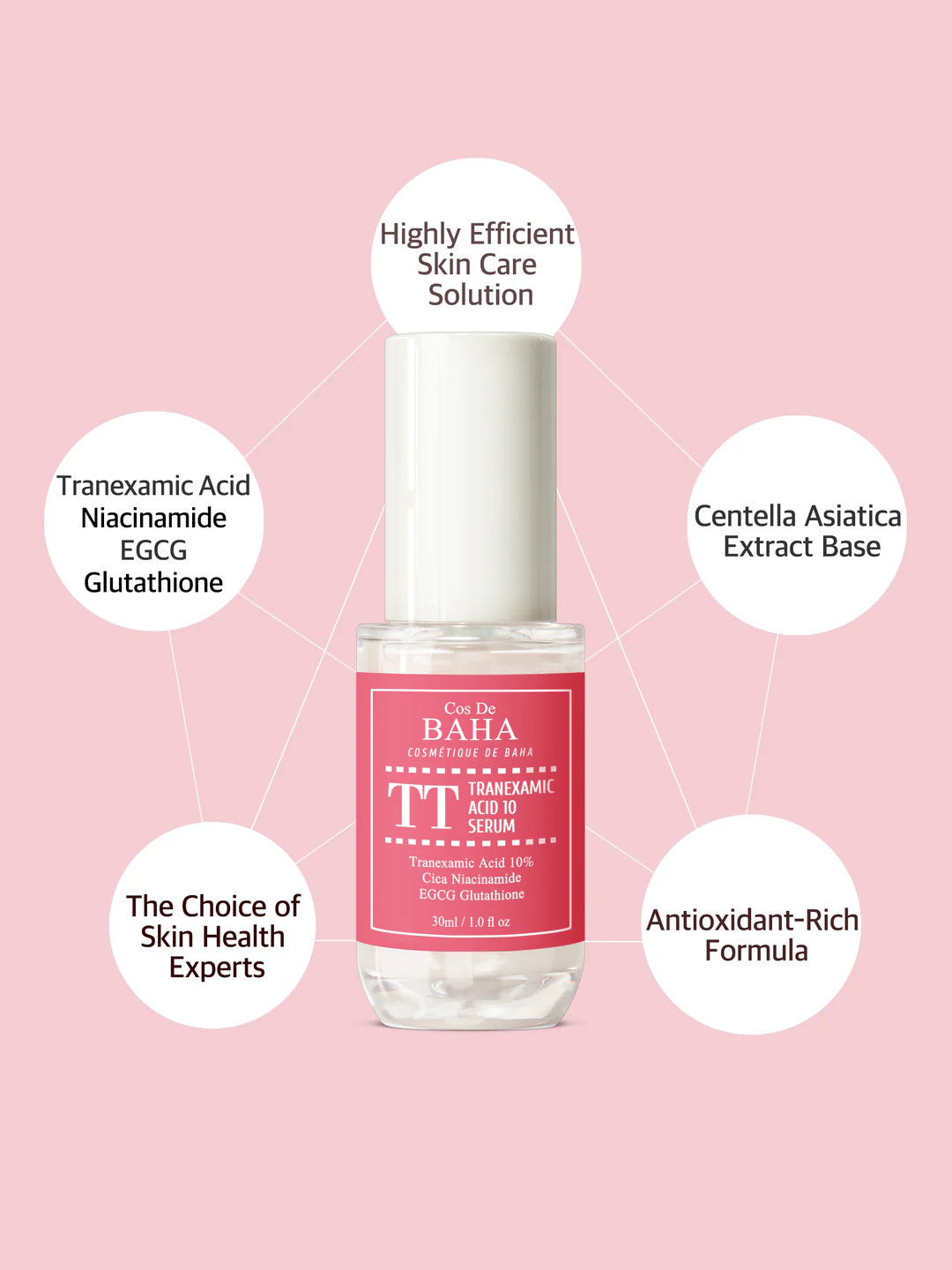 Cos De Baha Tranexamic Acid 10 Serum TT 30 ml